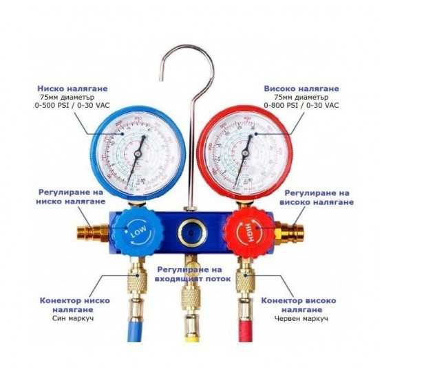 Комплект манометри за диагностика за климатик -13422