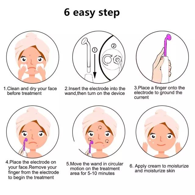 Дарсонвал 7 в 1 за лице, тяло, коса, акне, бръчки, лифтинг, гъбички