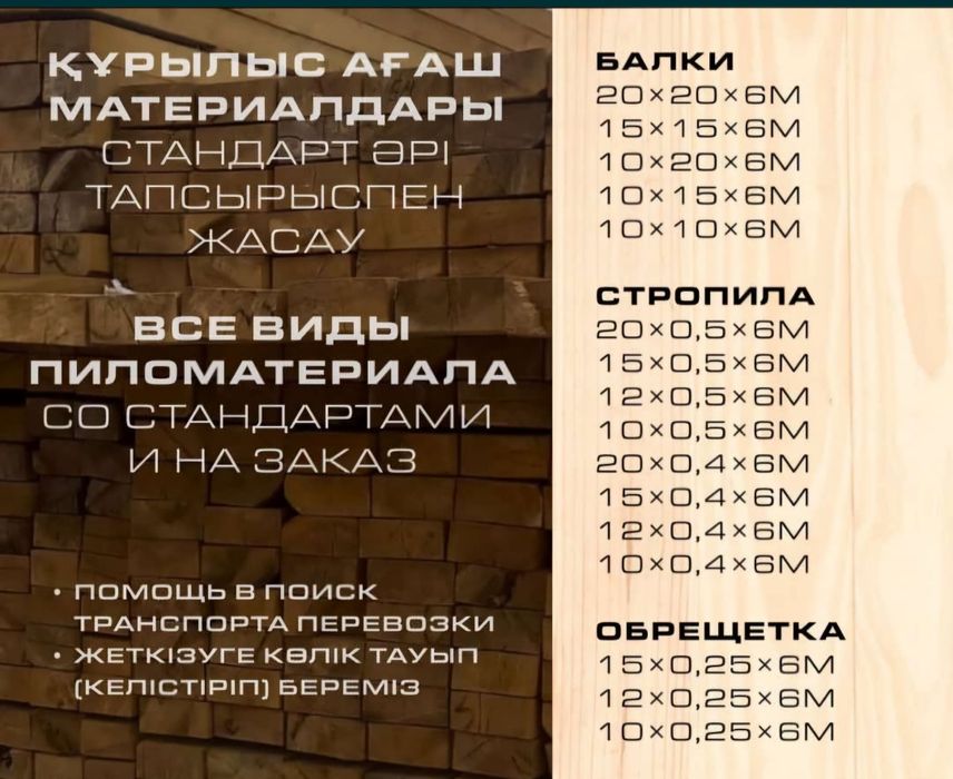 Пиломатериал Обрезной рейки, стропила, балки, Необрезная доска 30ка