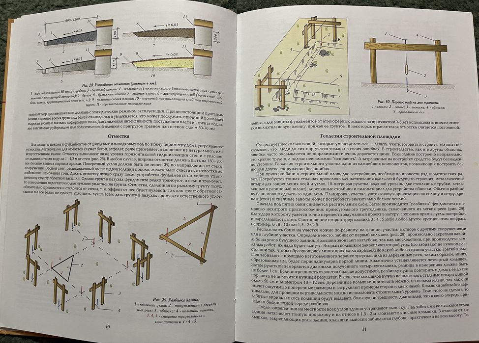 Книги с практическими советами