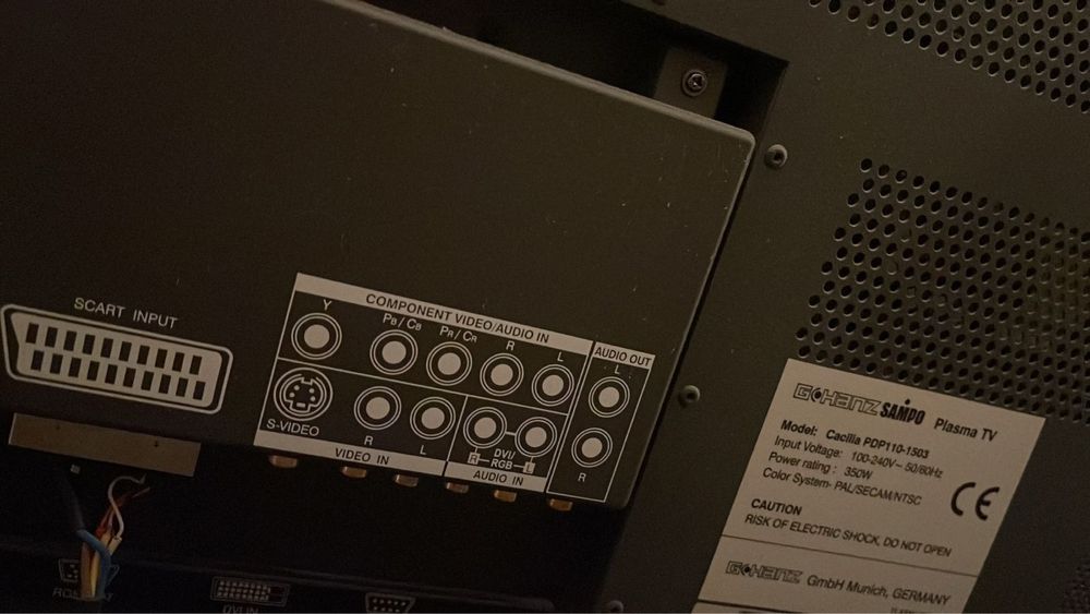 Телевизор, не рабочий