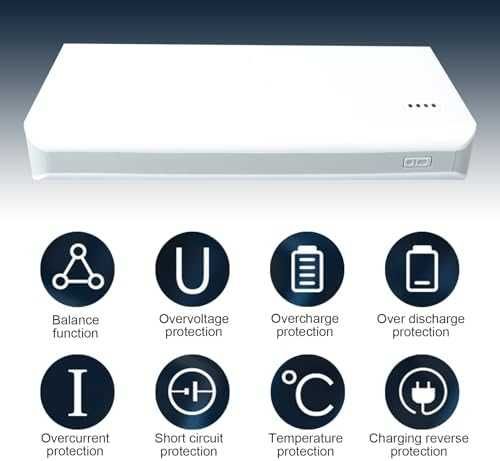 15600mAh Li-Ion Power Bank 12V/9V/5V изход