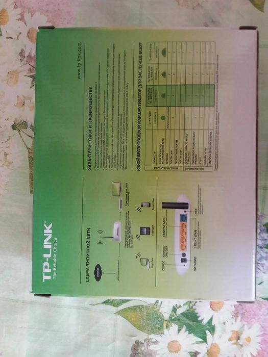 модем маршрутизатор TP-Link TL-WR740N