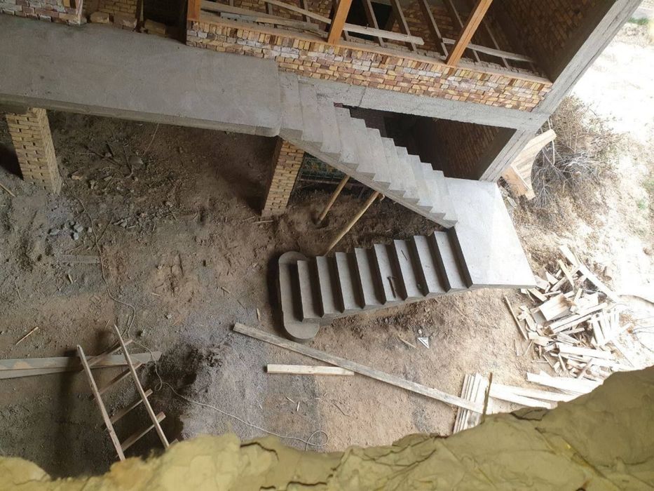 Beton zina xizmati