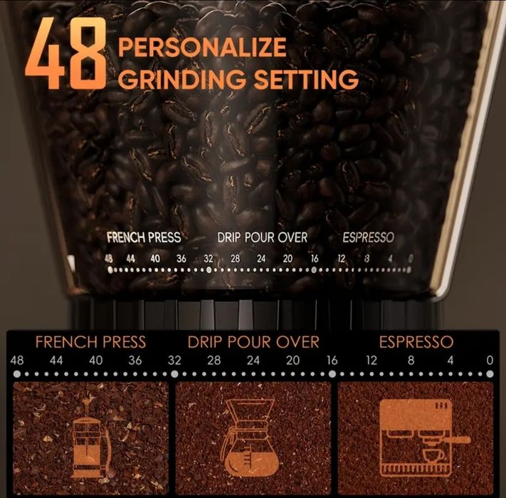 Кафемелачка с тъч дисплей