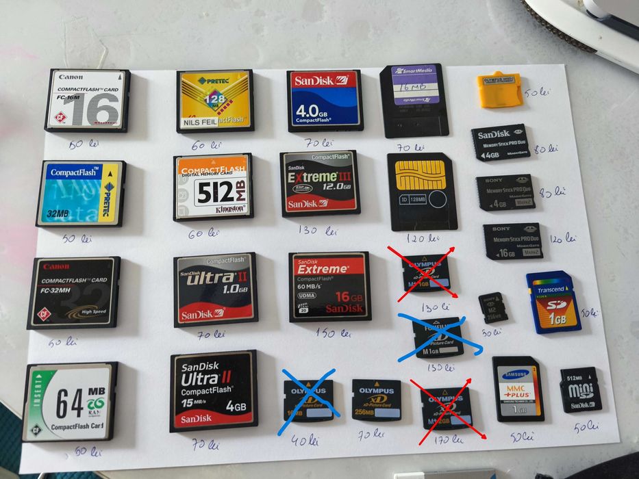 Carduri memorie CF, Compact Flash SanDisk Dslr CNC