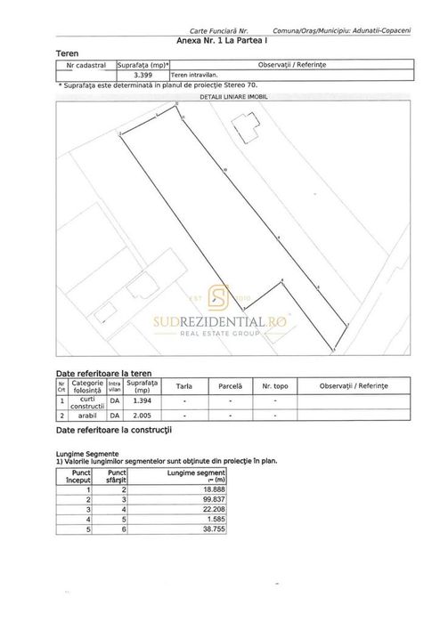 Teren intravilan – Adunatii Copaceni | 3.399 mp | Ideal investitie
