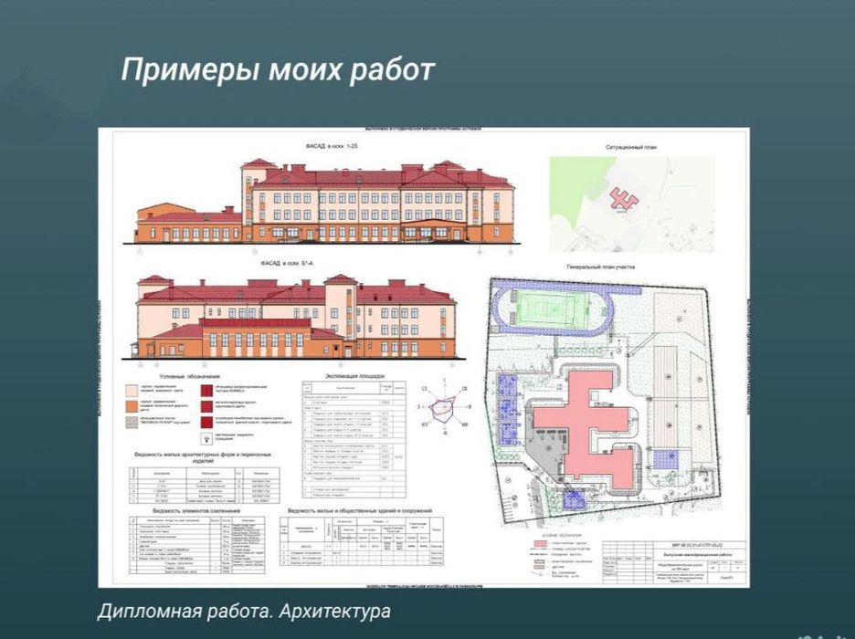 Курсовая Дипломная Практика Диссертация Доклад Эссе Презентация тесты