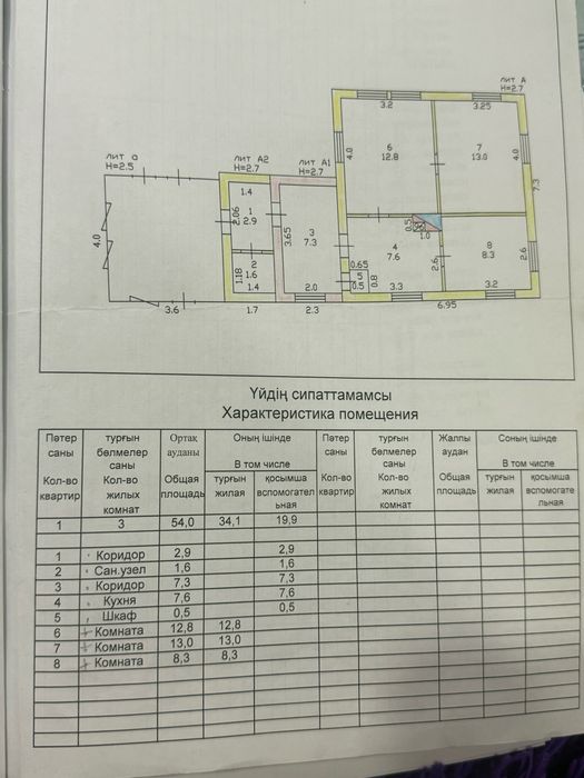 Продам дом срочно