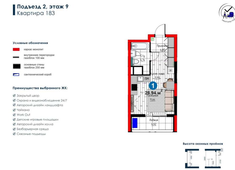 Инвестиция №1: 1-комнатная квартира — ипотека, легкотека, ремонт (Х)