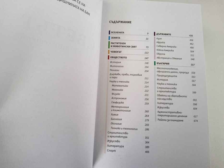 Енциклопедия Светът- Книгомания