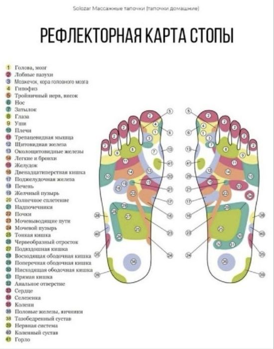 Рефлекторные Массажные Тапочки