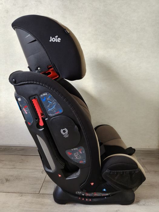 Продам автокресло Joie