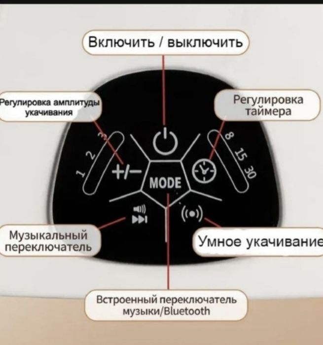 Шезлонг качалка электрический