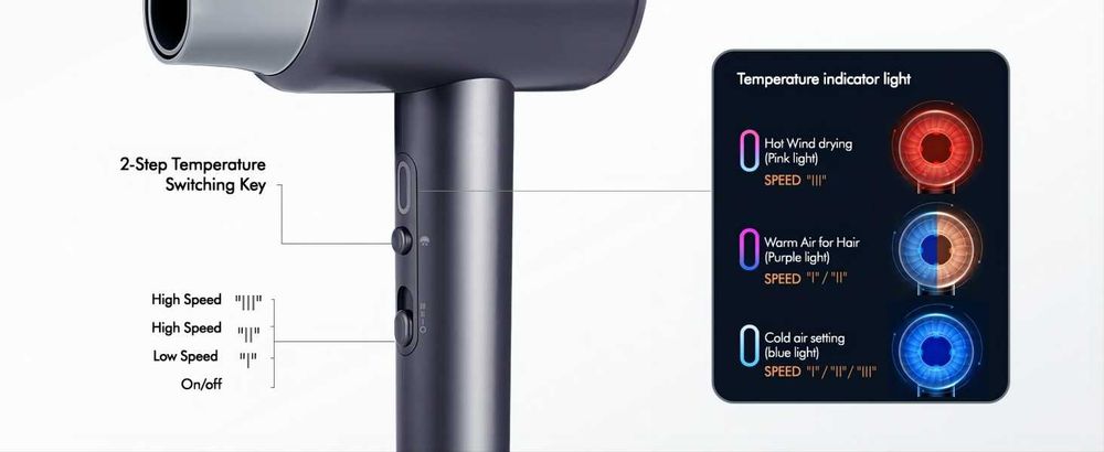 Професионален сешоар STL-8108PRO с дифузер и концентратор