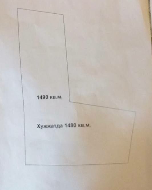 Продается Земля Под Коммерция Саракулька Profi School