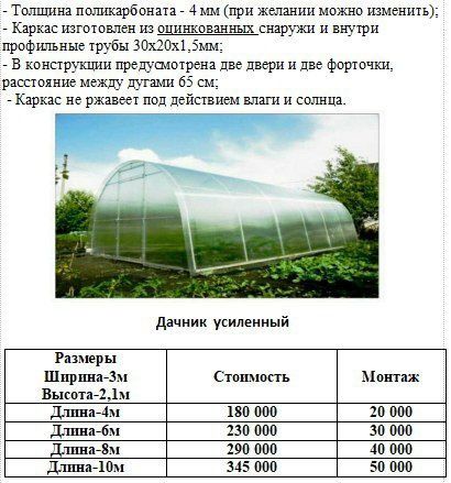 АКЦИЯ... .Поликарбонат профильный и сотовый.