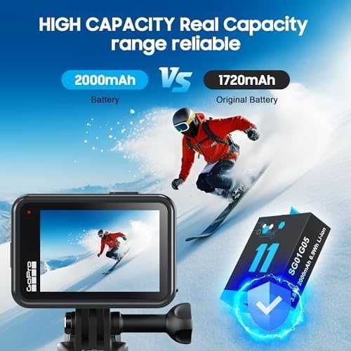 Нов Комплект батерии и зарядно с Micro SD четец за GoPro Hero 9–12