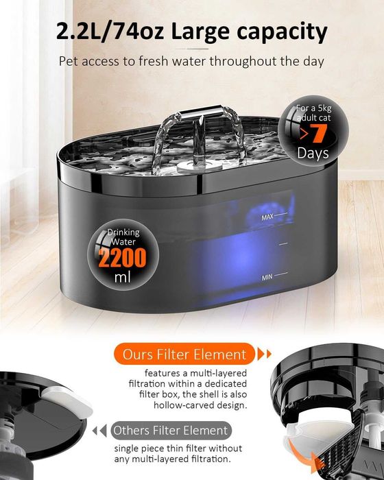 Фонтан за пиене за котки Nenozi