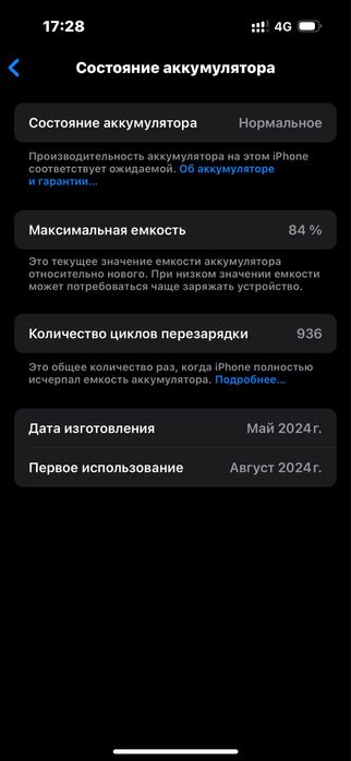 Продам iPhone 15