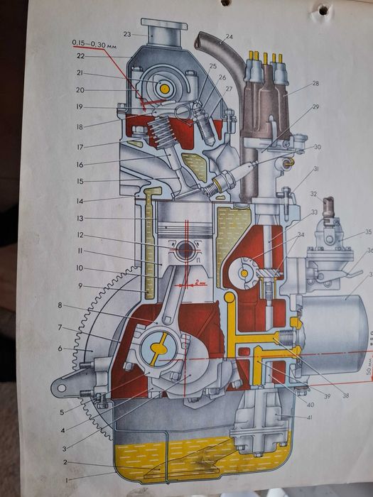 Ръководство ремонт и употреба ЛАДА