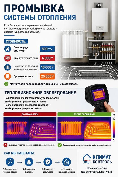 Промывка системы отопления