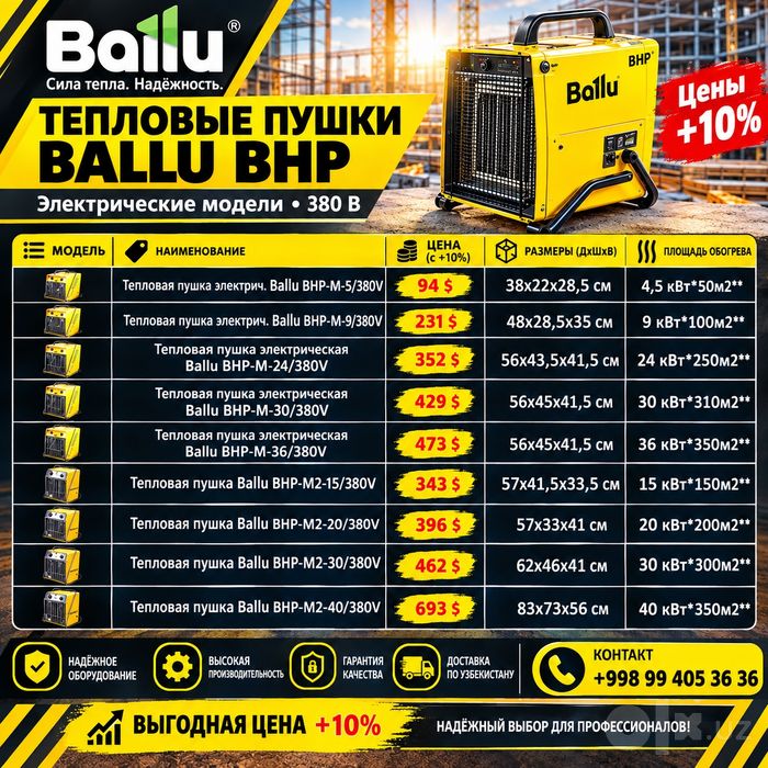 Обогреватель печка пушка Ballu