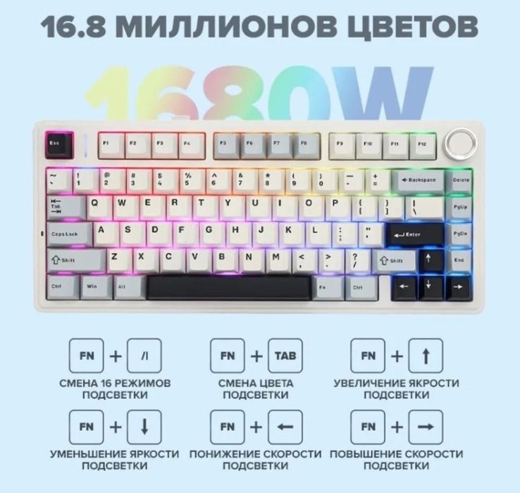 Продается компютер