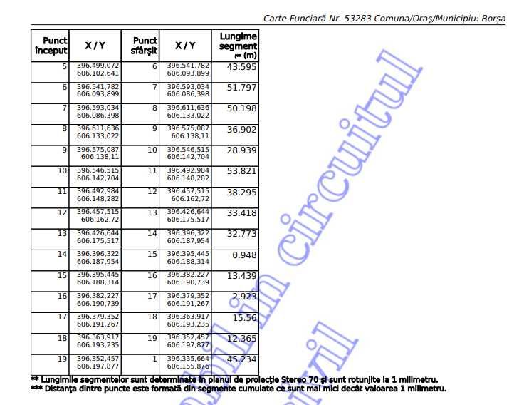 Teren de vanzare in comuna Borsa-Cluj 12656 mp intravilan