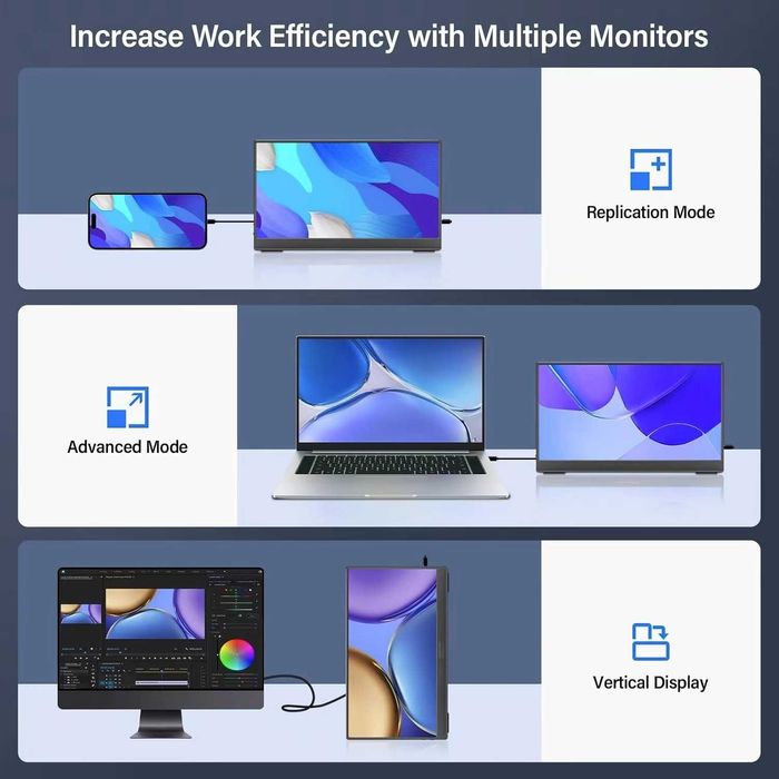 14" IPS FULLHD Портативный монитор для ноутбука ,телефона,приставки