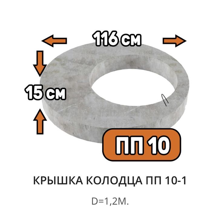 Кольца ЖБИ для септика