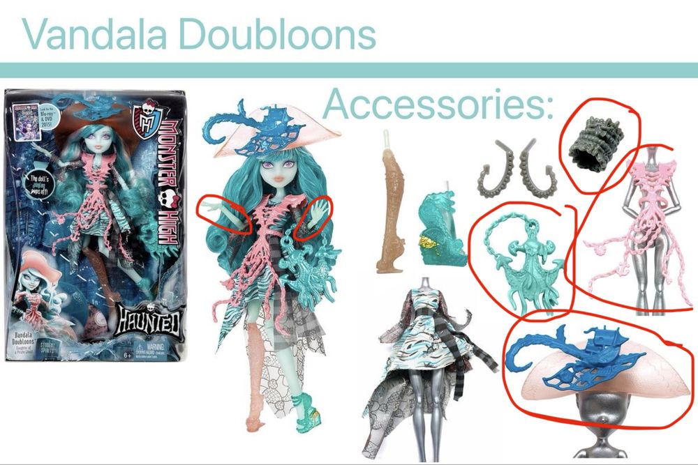 Аксессуары Монстр хай Monster high
