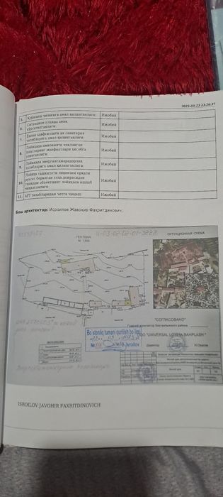 Октошда ддчага мос ер сотилади 4.5 сотидан 3та