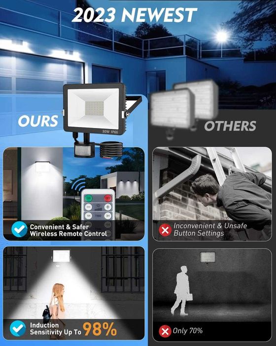 2023 30W охранителен прожектор сензор за движение с IR дистанционно