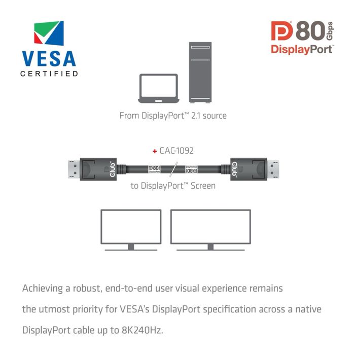 Club3D CAC-1092 DisplayPort 2.1 (Male to Male), длина 1.6 метра.