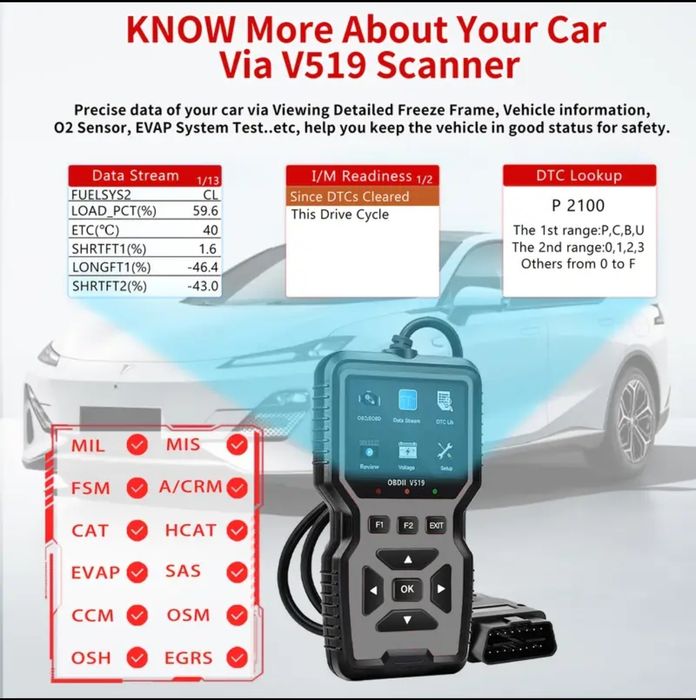 Сканер автомобильный, OBD2 v519