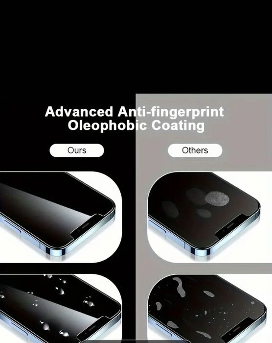 Протектор за телефон iphone 13 pro