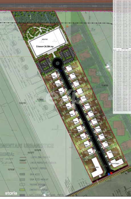 Teren investitie 4.399 mp Sanpetru | PUZ aprobat | Sport si agrement