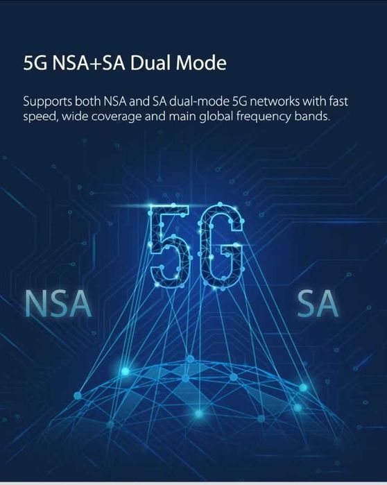 Лятна промоция Отключен !!! ZTE MC 888D 5G Рутер !!! sim-free