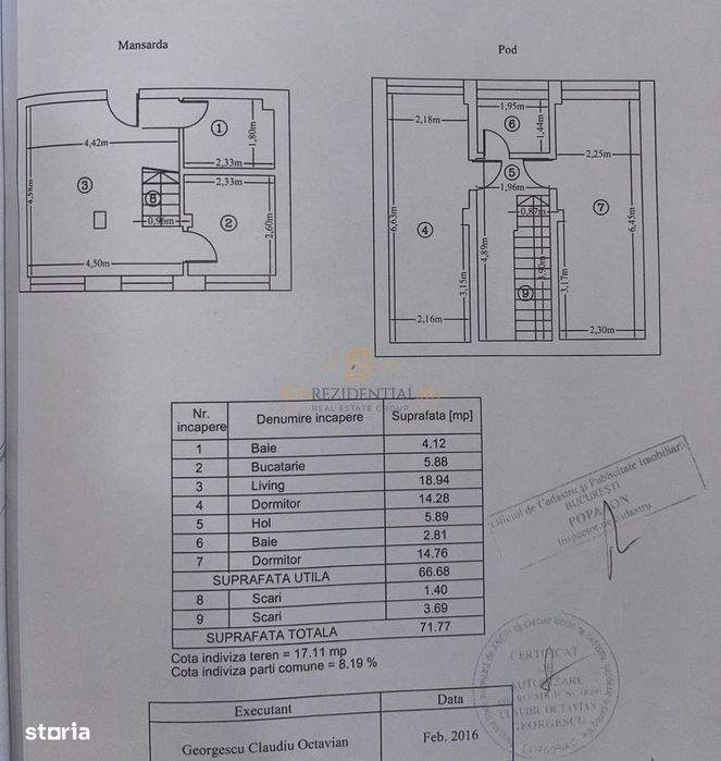 Duplex 3 camere pe 2 niveluri, 2 bai, langa Metrou Aparatorii Patriei