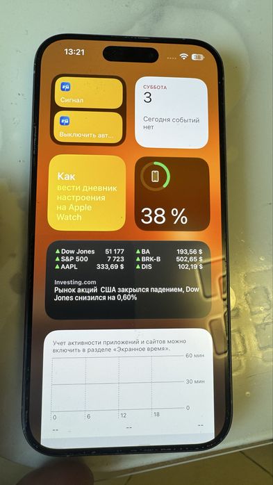Iphone 15 PRO 128GB Titanium