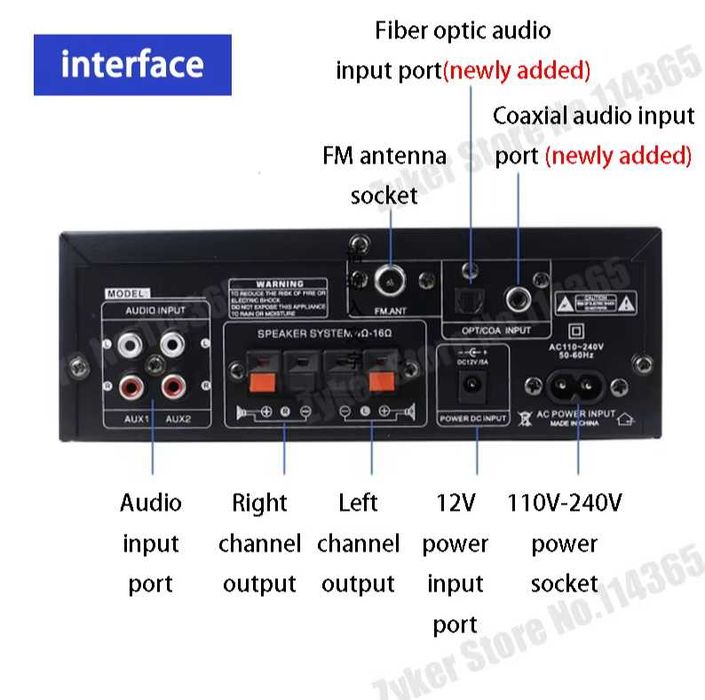 Усилитель звука AK55 HiFi Max, 900 Вт Хватит переплачивать за корпус