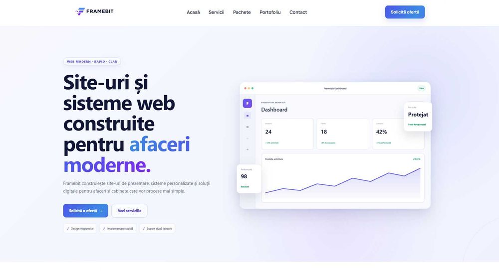 Site web profesional pentru firme | Design modern | de la 690 lei