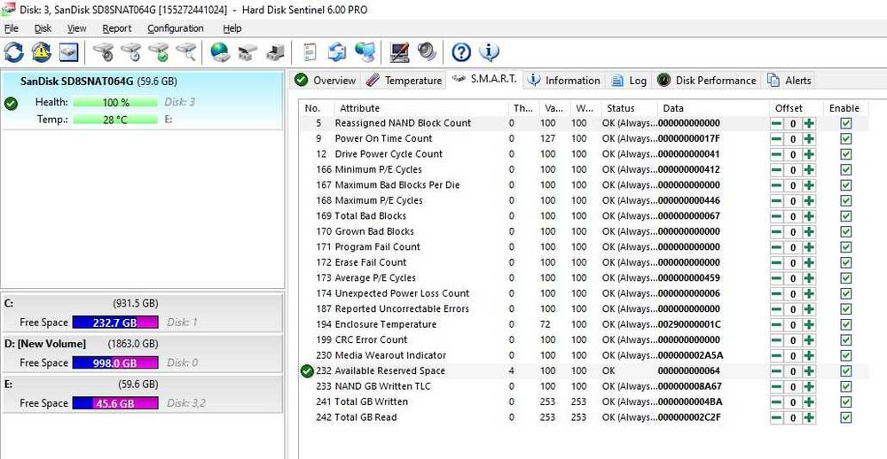 Solid-State Drive SSD SanDisk 64GB M.2 2280 SATA Z400s SD8SNAT-064G