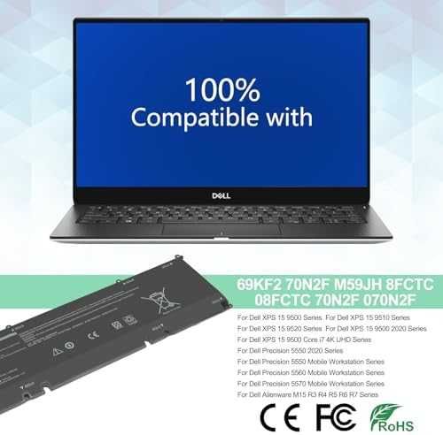 Нова 69KF2 Батерия за Dell XPS 15 9500, 9510, 9520, G15 Alienware 86Wh
