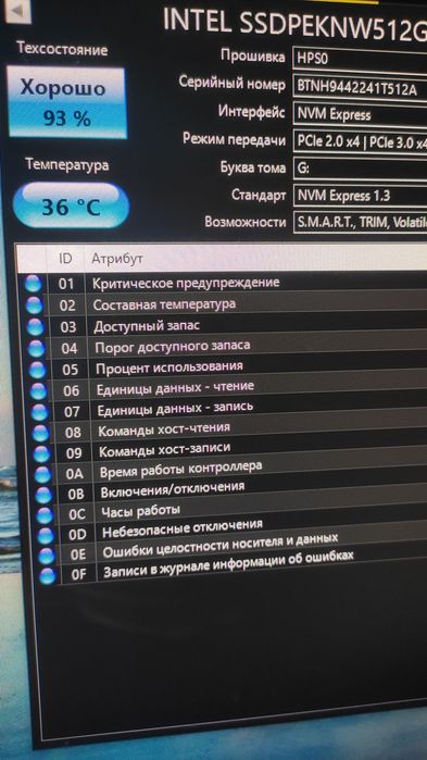 Ссд, ssd 512gb nvme и hdd 1tb