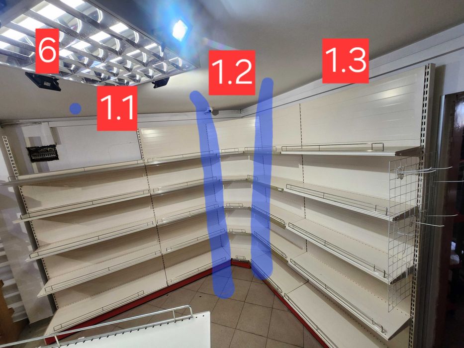 Обурудване за Хранителен магазин