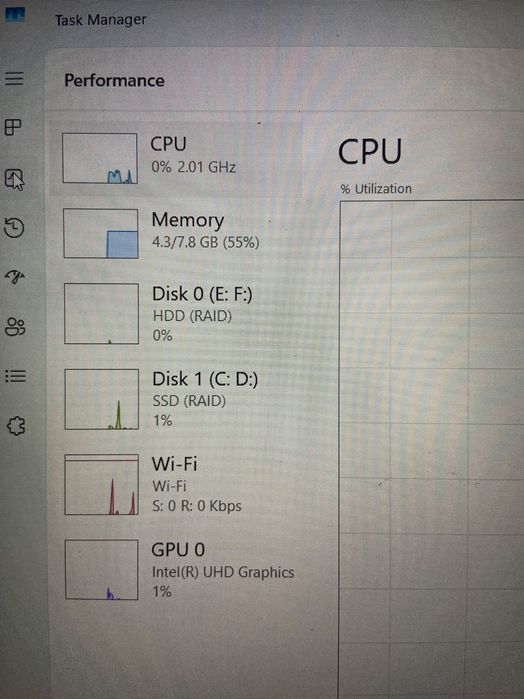 Dell inspiron laptop