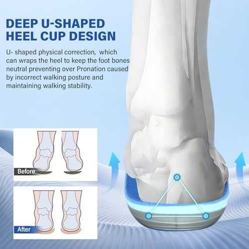 Нови Комфортни стелки с омекотяване за работа и продължително ходене с опора на свода