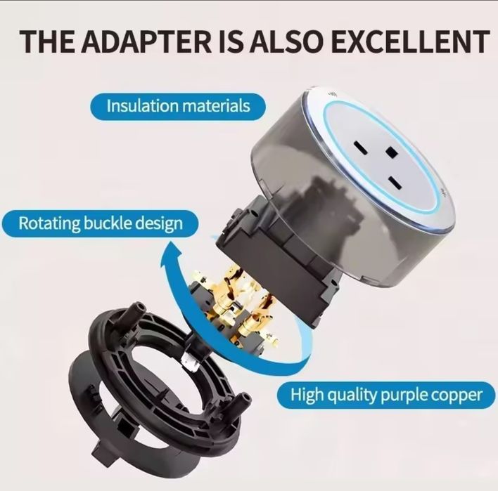 Prinza incorporabila blat sina, modulara, Noua!